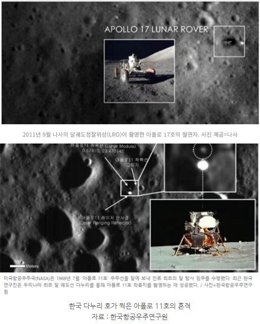 한국 다누리호, 그리고 나사 달궤도정찰위성이 찍은 달에 있는 '아폴로 프로젝트'의 흔적.